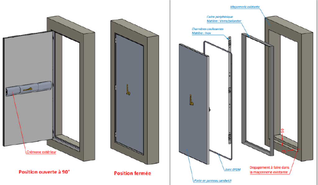 Sedipec volets et portes anti-innondation