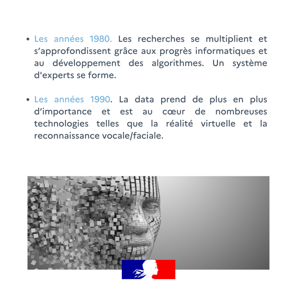 glossaire intelligence artificielle