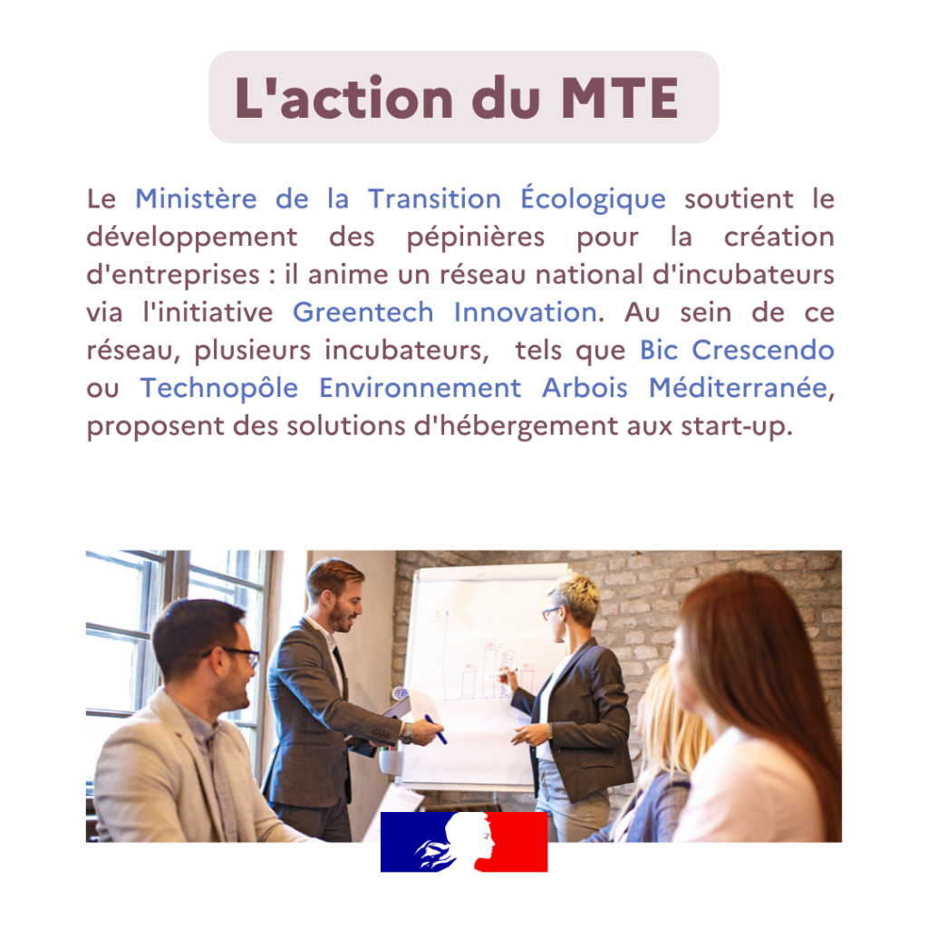 glossaire pepiniere d'entreprise