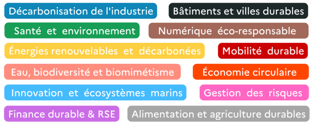 commande publique d'innovation verte